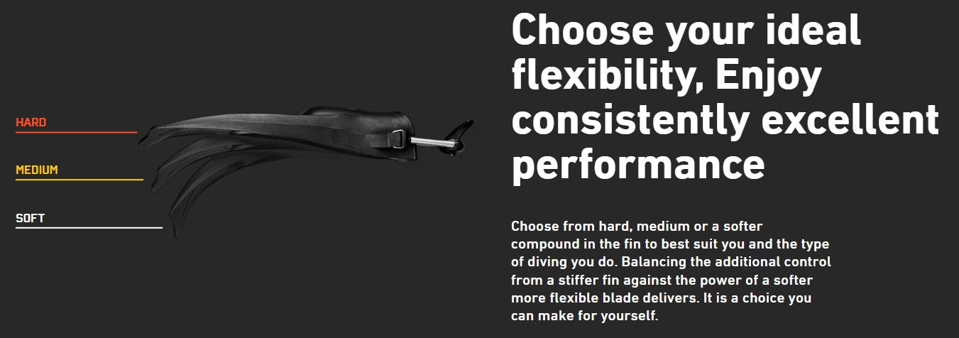 XDeep EX-1 Diving Fins