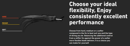 XDeep EX-1 Diving Fins